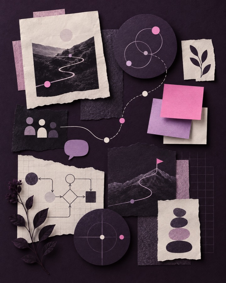 Editorial collage representing customer research, product journeys, and strategy